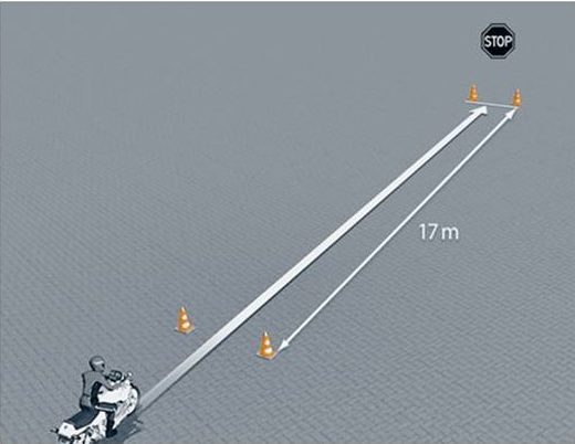 Tekening van de oefening precisiestop met de afmetingen van het parcours