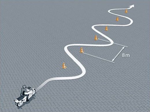 Tekening van de oefening vertragen met de afmetingen van het parcours